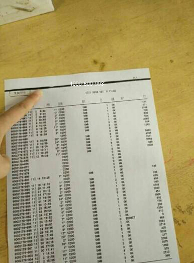 柯尼卡美能達彩色復印機C200e打印出現黑線效果圖-科頤辦公 柯尼卡美能達彩色復印機C200e打印出現黑線效果圖-科頤辦公