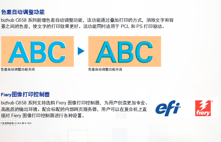 柯尼卡美能達(dá)彩色復(fù)印機(jī)C558精美畫(huà)質(zhì)再升級(jí)-科頤辦公 柯尼卡美能達(dá)彩色復(fù)印機(jī)C558精美畫(huà)質(zhì)再升級(jí)-科頤辦公