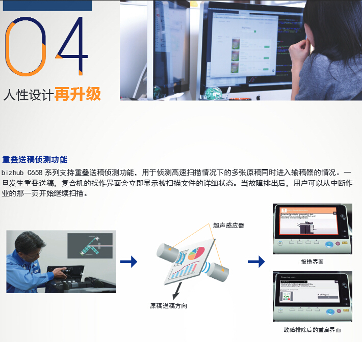 柯尼卡美能達(dá)彩色復(fù)印機(jī)C558人性設(shè)計(jì)再升級(jí)-科頤辦公 柯尼卡美能達(dá)彩色復(fù)印機(jī)C558人性設(shè)計(jì)再升級(jí)-科頤辦公