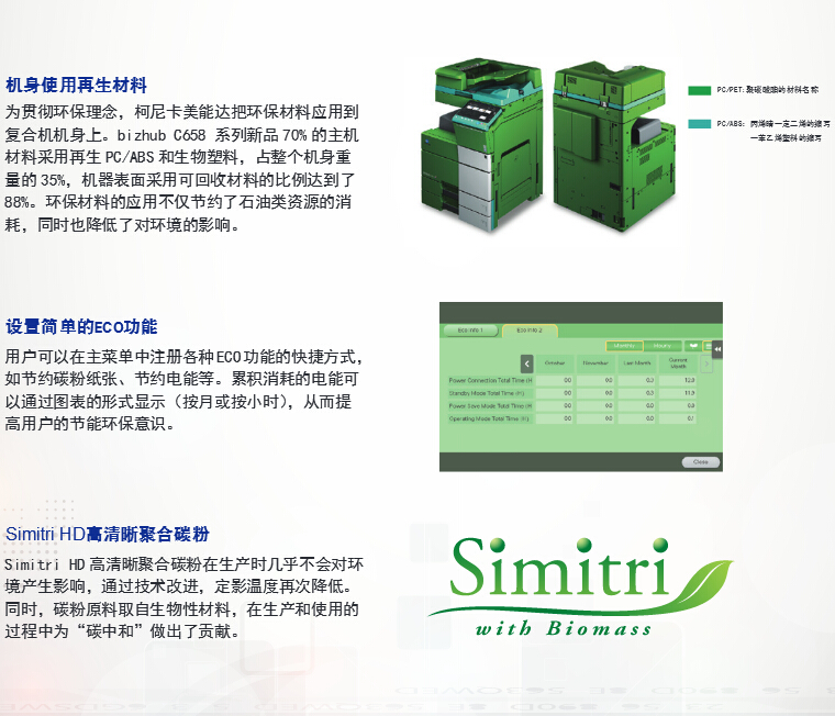柯尼卡美能達(dá)彩色復(fù)印機(jī)C558節(jié)能環(huán)保再升級(jí)-科頤辦公 柯尼卡美能達(dá)彩色復(fù)印機(jī)C558節(jié)能環(huán)保再升級(jí)-科頤辦公