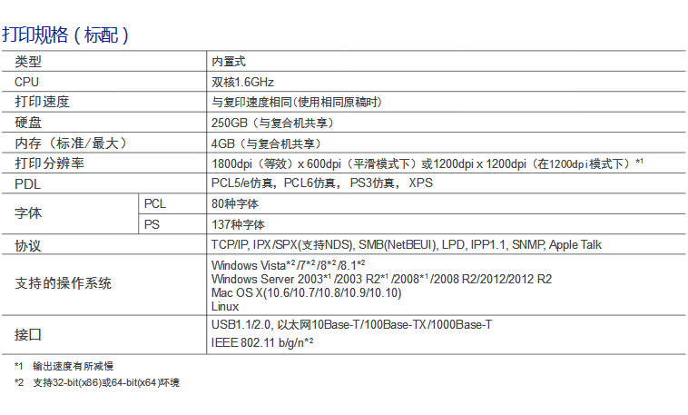柯尼卡美能達(dá)彩色復(fù)印機(jī)C558打印規(guī)格-科頤辦公 柯尼卡美能達(dá)彩色復(fù)印機(jī)C558打印規(guī)格-科頤辦公