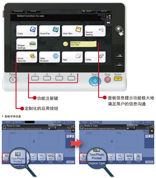 柯尼卡美能達彩色復印機bizhubC658屏幕-科頤辦公