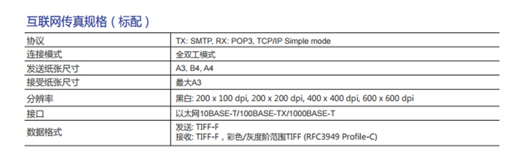 柯尼卡美能達308互聯網傳真規格-科頤辦公