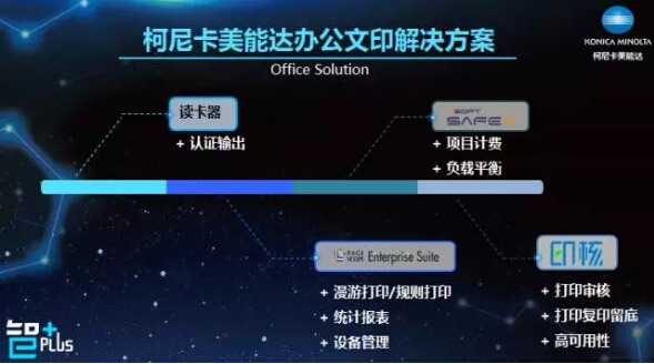 柯尼卡美能達辦公印文解決方案-科頤辦公 柯尼卡美能達辦公印文解決方案-科頤辦公